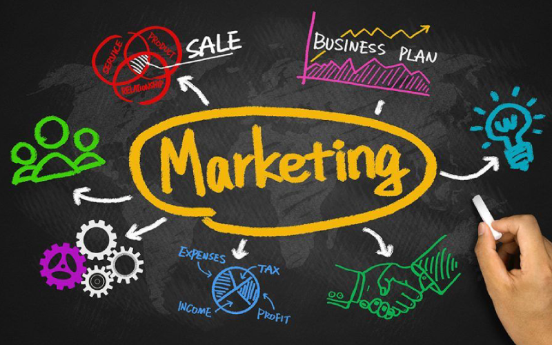 Marketing más allá de la publicidad