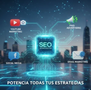 El SEO Fortalece otras estrategias de marketing